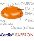 UnoCardio Saffron