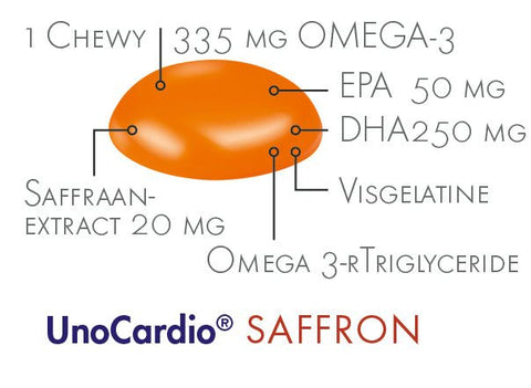 UnoCardio Saffron