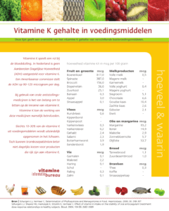 Vitamine K - de onbekende - by